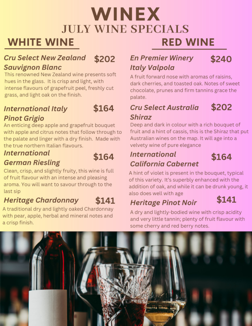 what's new, monthly wine kit specials and other news and events at WineX