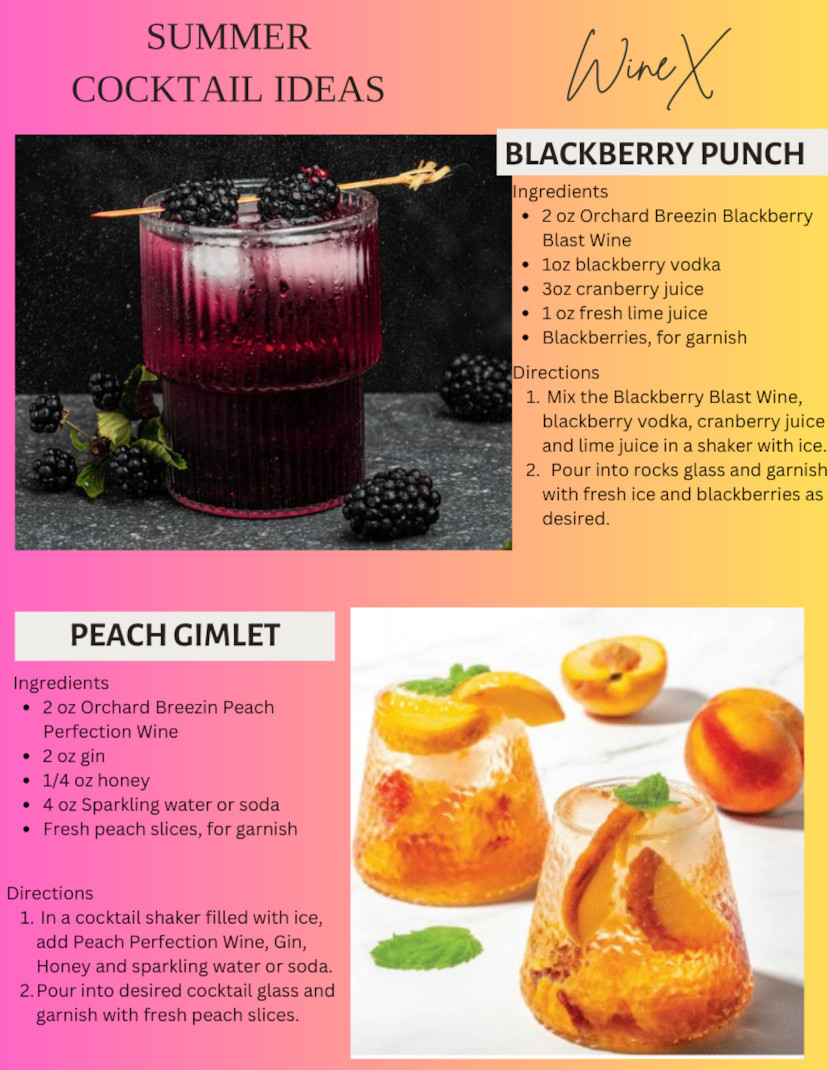 what's new, monthly wine kit specials and other news and events at WineX