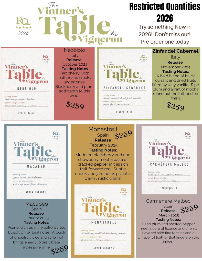 what's new, monthly wine kit specials and other news and events at WineX